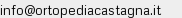 Indirizzo email